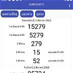 หวยวันนี้ออกเลขอะไร
